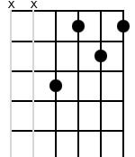 x,x,6,4,5,4